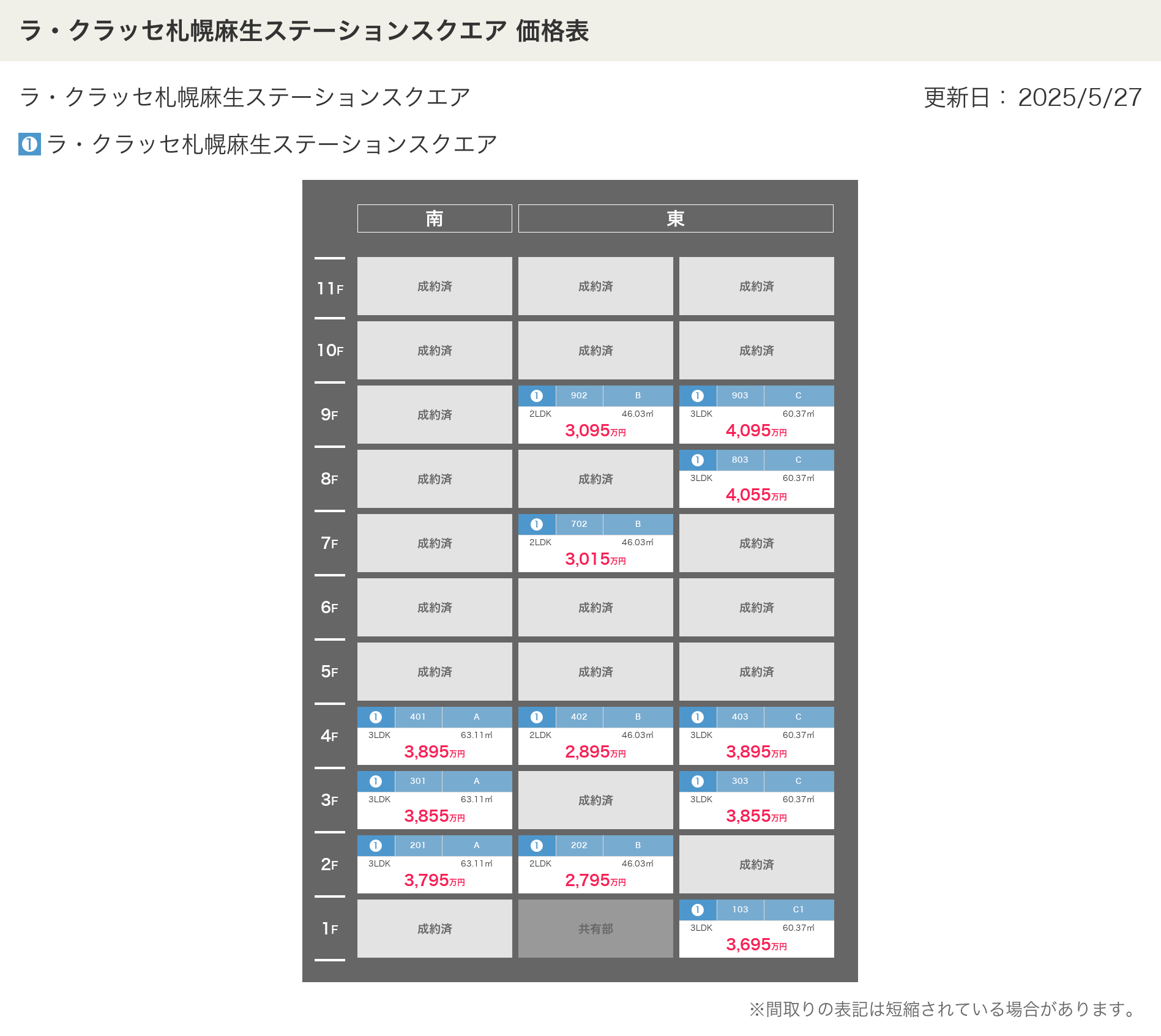 ラ・クラッセ札幌麻生ステーションスクエアの価格表